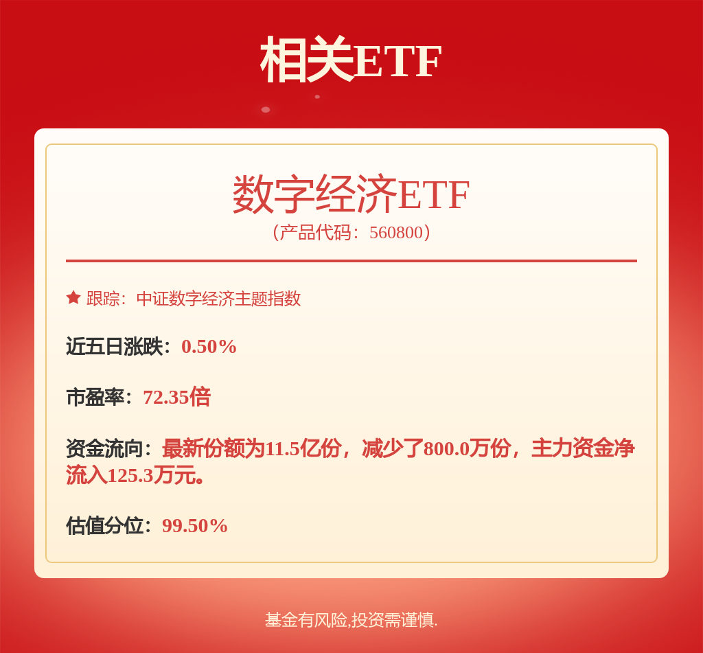 半岛真人机械设备行业跟踪周报：AI数据中心需求扩张国产设备商有望受益；工程机械出海看好中东、非洲、南美的持续高增(图1)