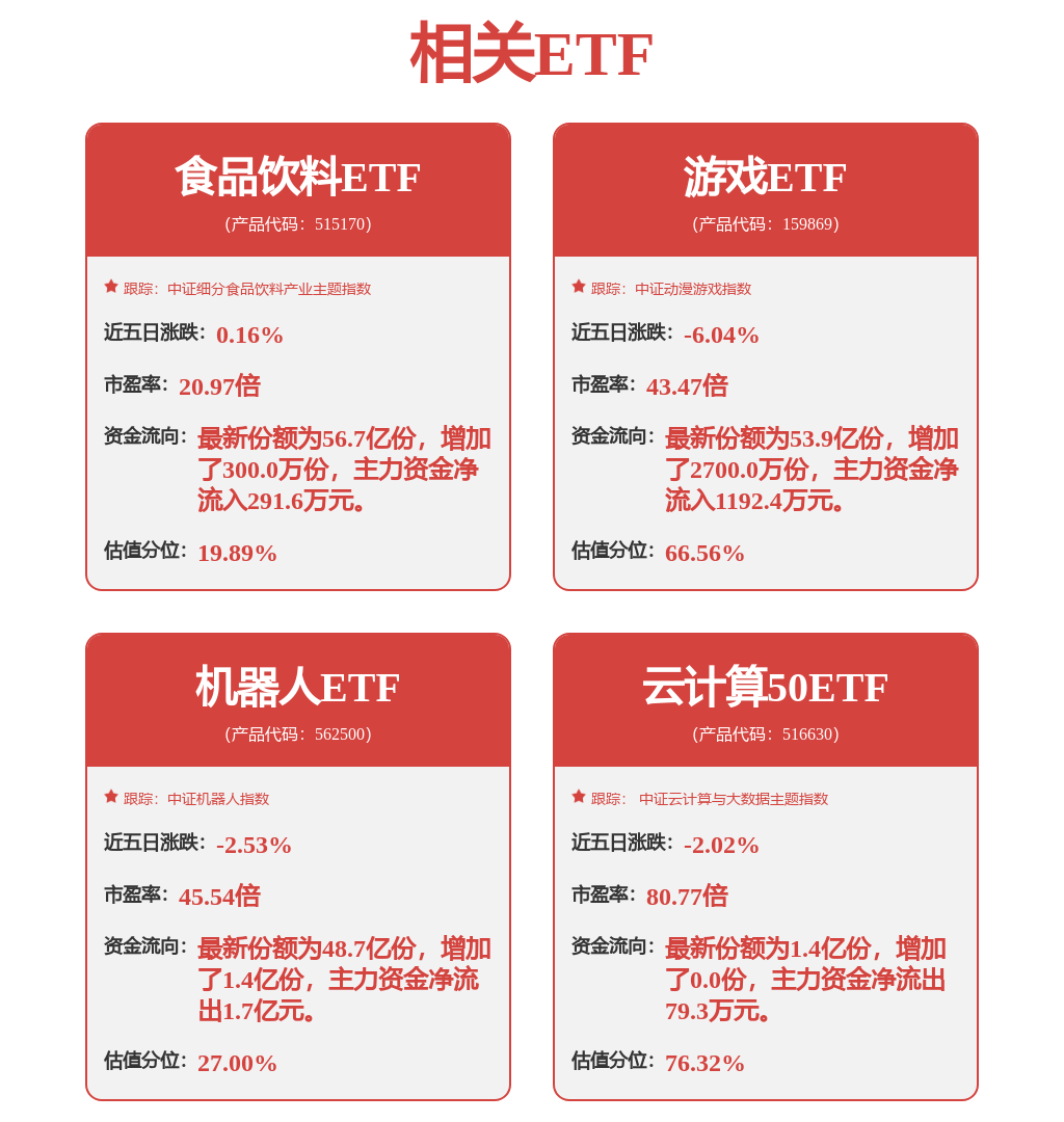 机械设备：广汽首创半岛真人_官方网站可变轮足机器人Torso 2机器人附着皮肤(图1)