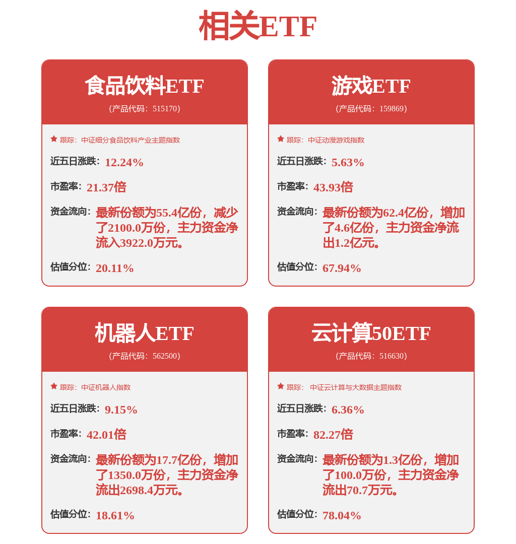 机械设备行业周报：特斯拉OPTIMUS再升级；财政政策利好工程机半岛真人械内需修复(图1)