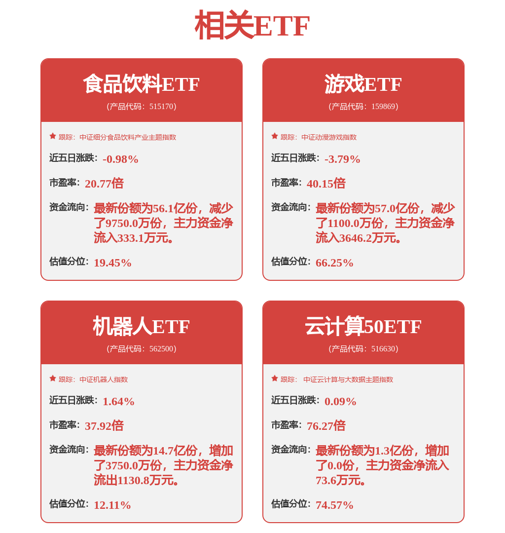 半岛真人机械设备行业行业周报：10月PMI重回扩张区间三季报业绩承压(图1)