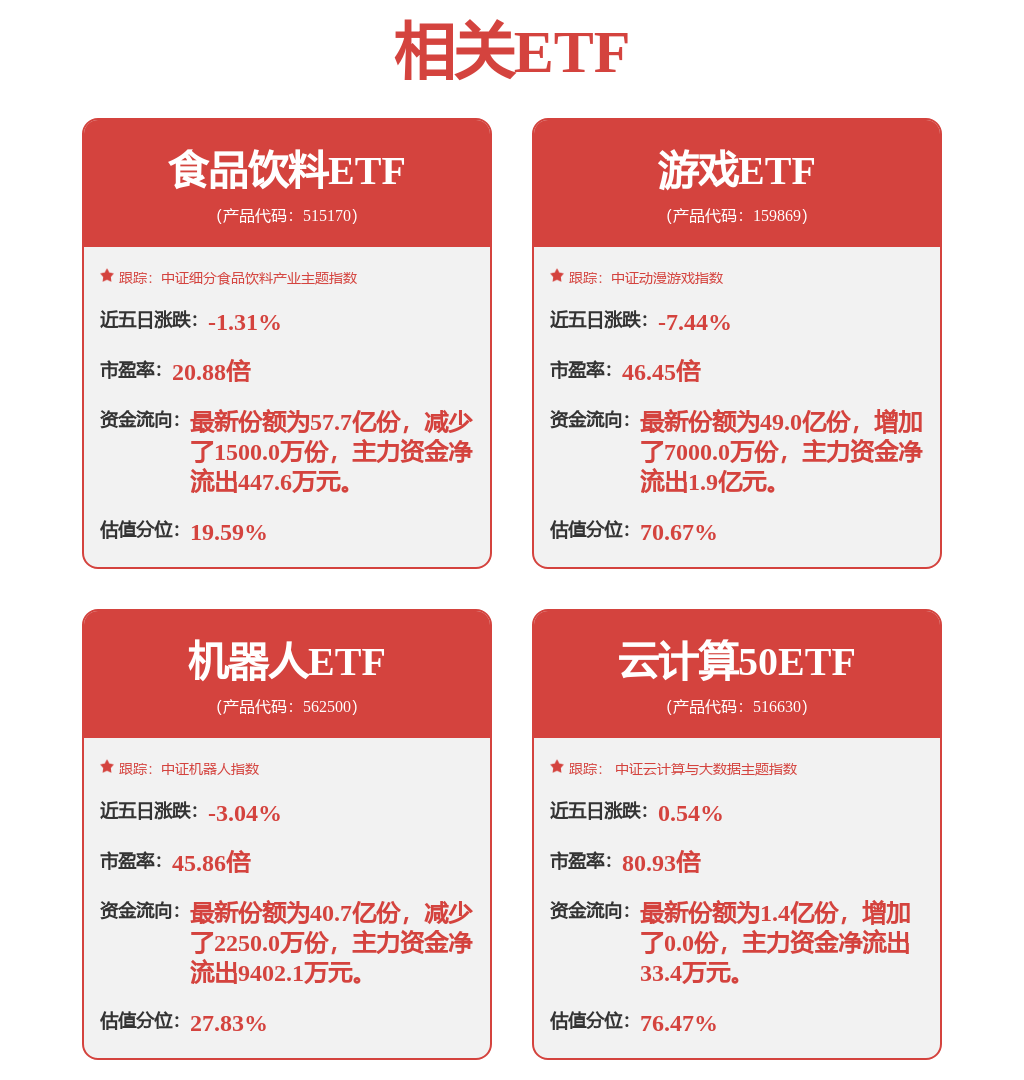 机械设备行业周报：AI+再迎政策支持11月半岛真人_官方网站挖机销量超预期(图1)