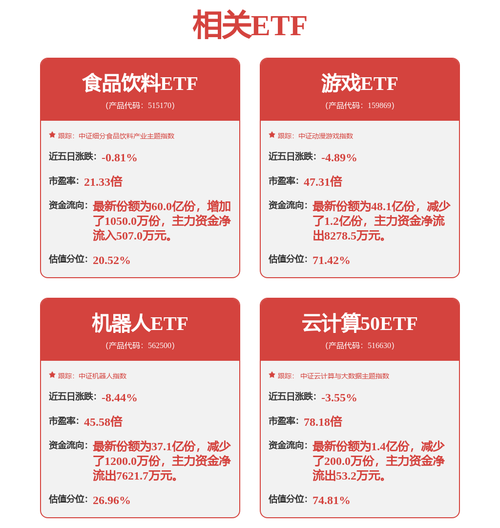 机械设备行业行业周报：Optimus再发新进展扩内需方向明确半岛真人(图1)