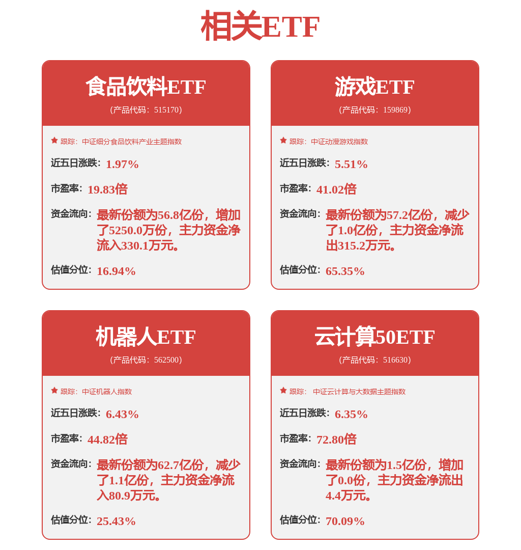 1月20日自动化设备行业十大牛半岛真人_官方网站股一览(图2)