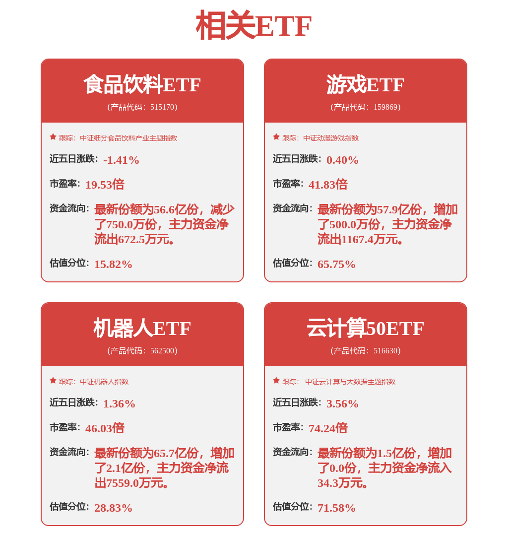 半岛真人大族激光：公司机械自动化产品包括自动化设备、SCARA机器人、Star机器人、AG移动等(图1)